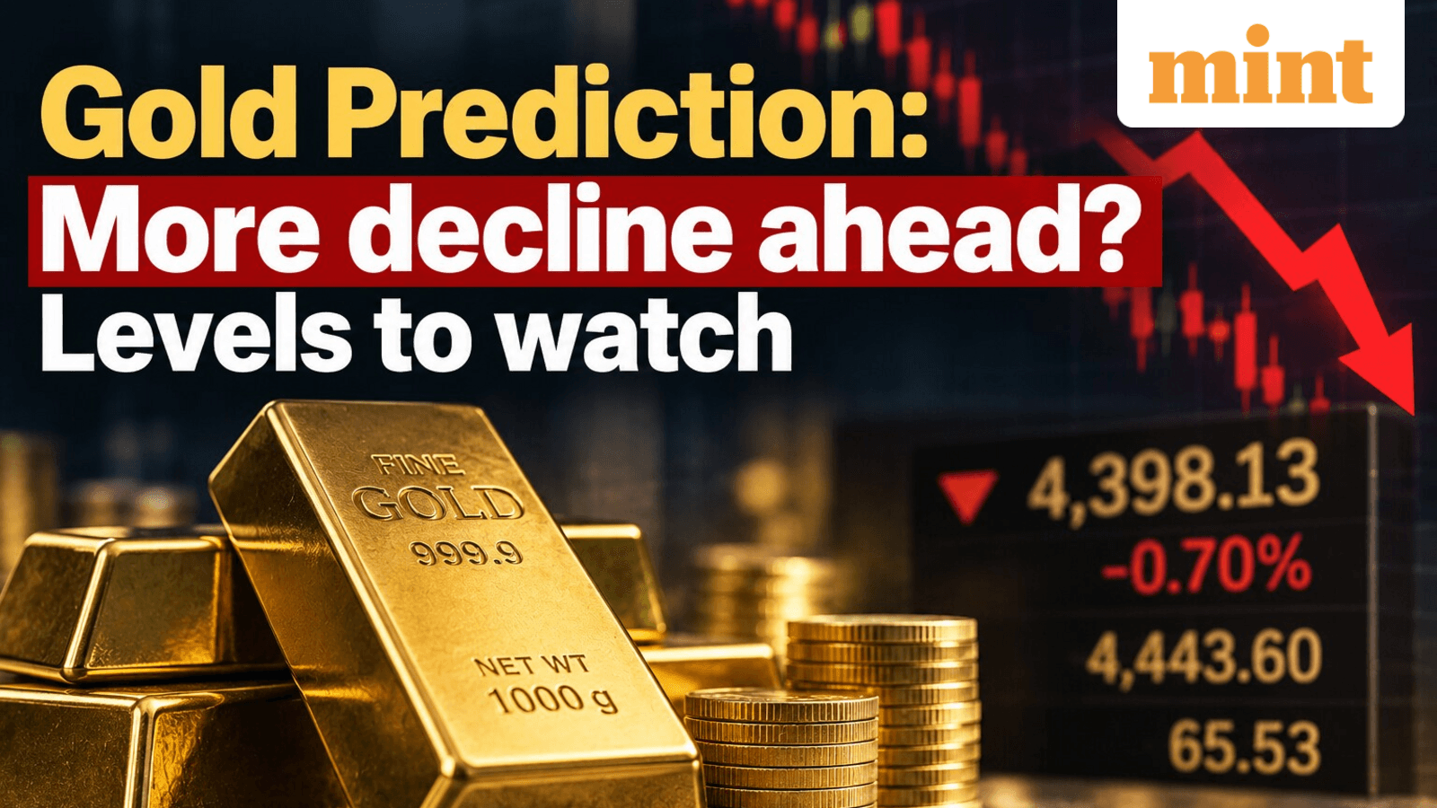 Gold Prediction: Will Gold prices fall further? Experts reveal key levels for investors to watch